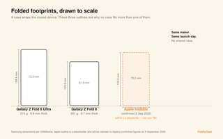 iPhone Ultra (iPhone pliable) : toutes les caractéristiques pertinentes pour les coques de l’annonce d’Apple du 9 septembre