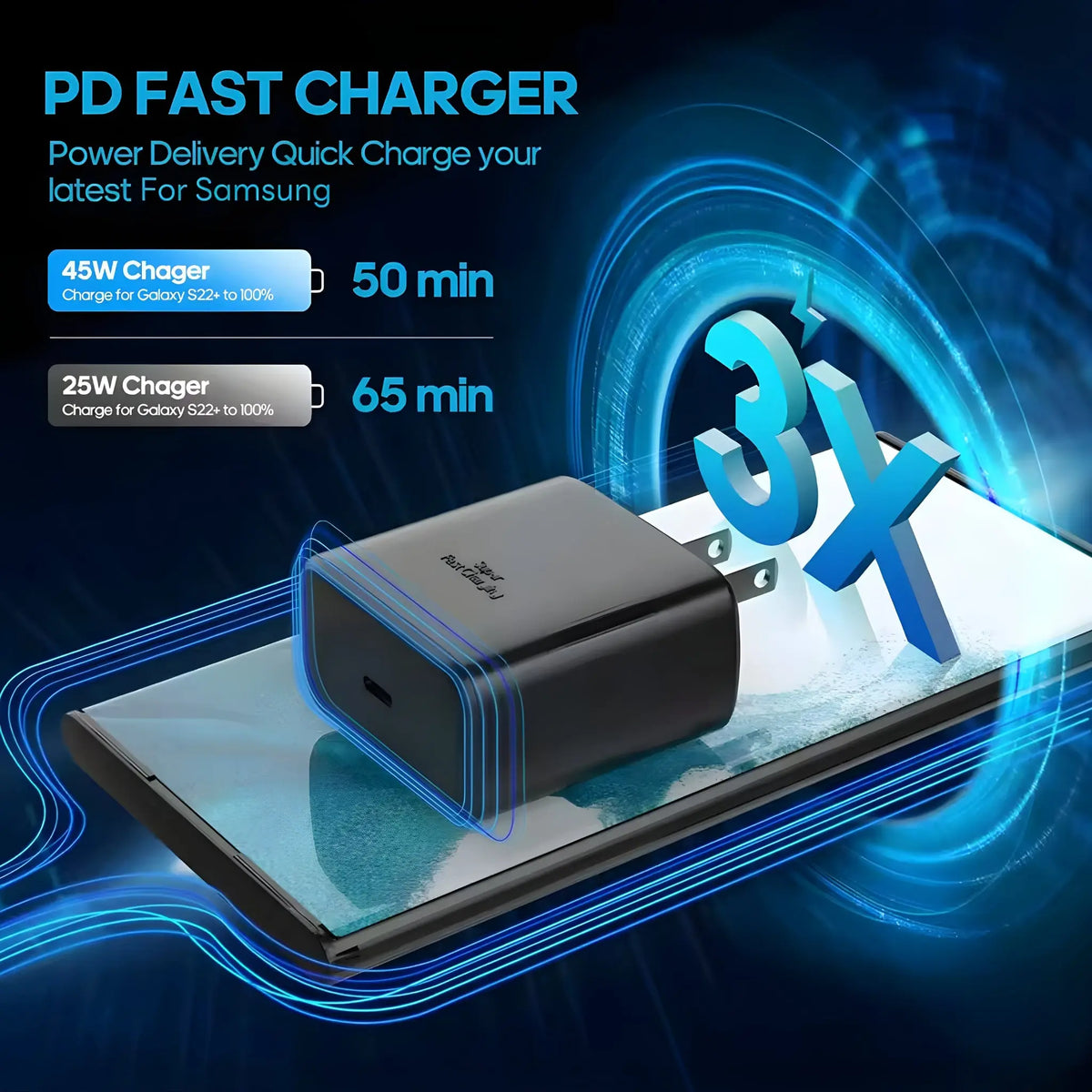 45W Super Fast Charger Wall USB-C Adapter