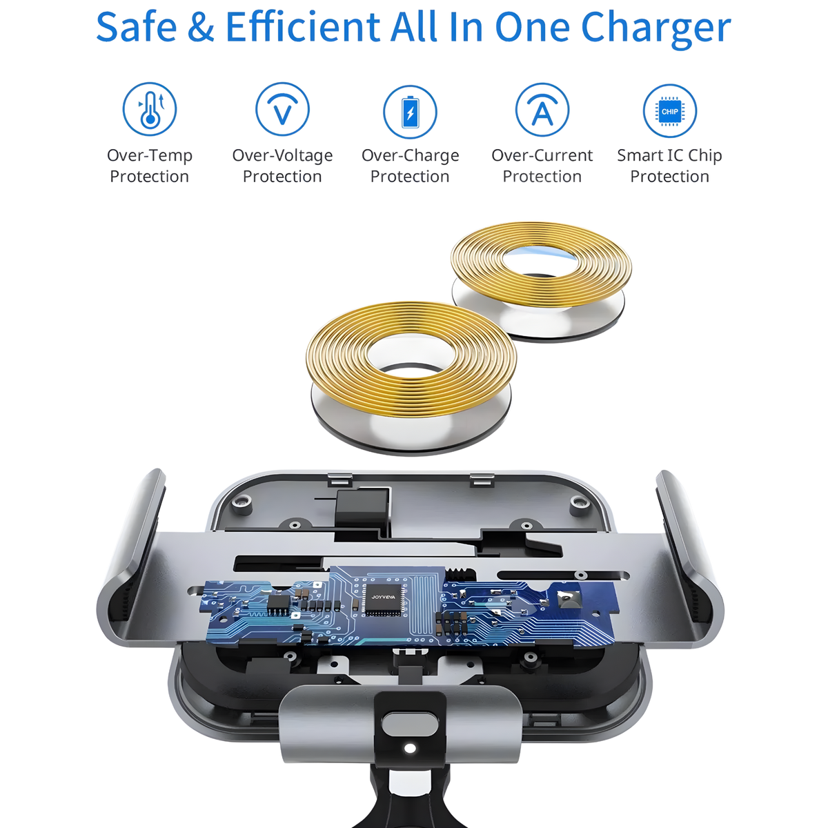 Protect - Five guards, one Smart IC