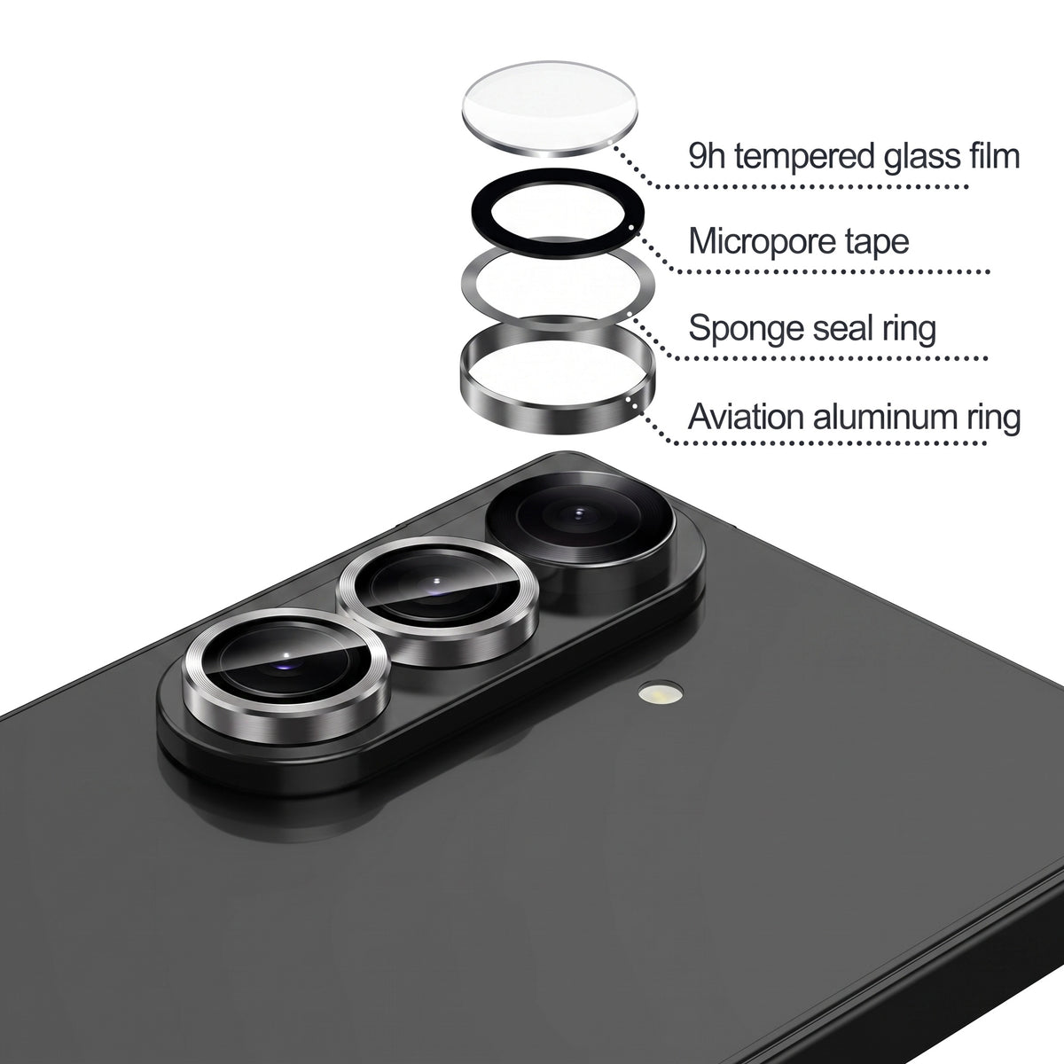 Exploded view of the Z Fold camera lens protector ring: 9H tempered glass film, micropore tape, sponge seal ring and aviation aluminium ring above the Galaxy Z Fold camera module